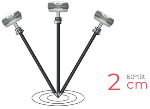 GNSS GPS RTK Alpha 5i | DND Survey